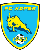 FC Koper